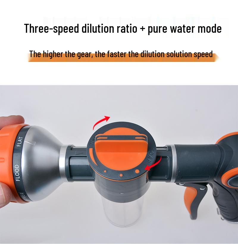 Push-Pull 8-Function Foam Water Sprayer & High-Pressure Car Wash Gun E18
