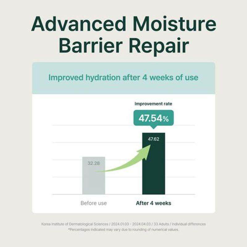 [Purito Seoul] Mighty Bamboo Panthenol Serum 30ml