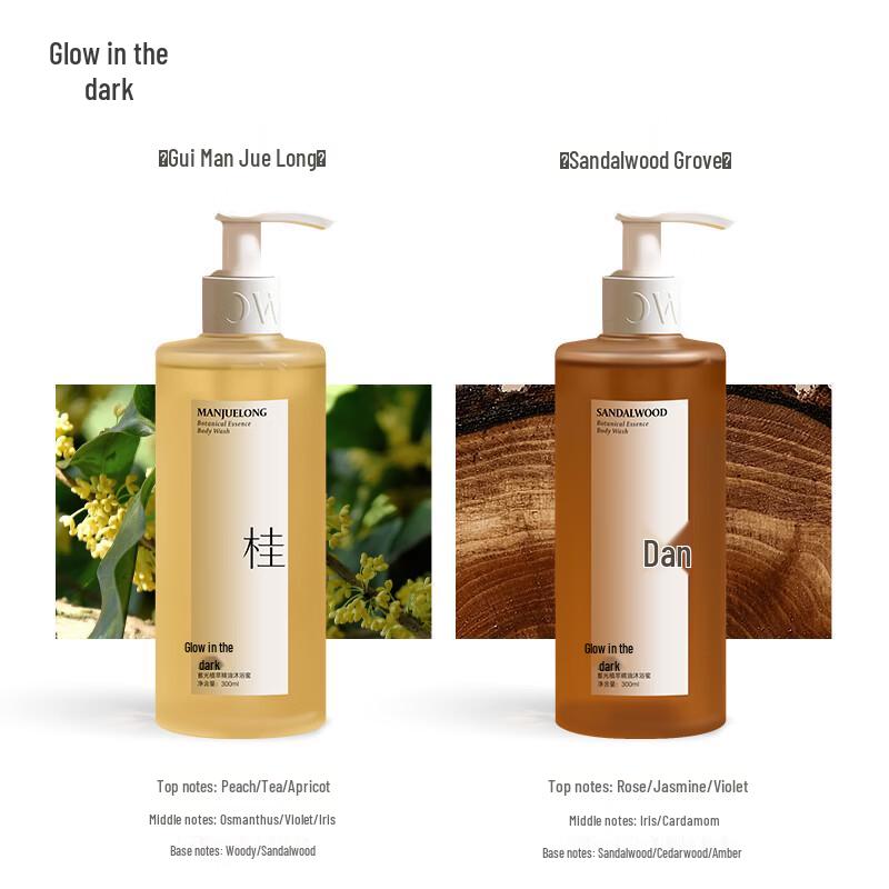 Essence Oil Shower Gel Set