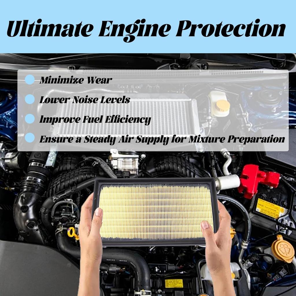 Engine & Cabin Air Filter Kit For RAV4 Hybrid (-2025), Camry Hybird (2018-2025), Highlander Hybrid (-2025), Sienna Venza (-2025), RAV4 Prime (Not