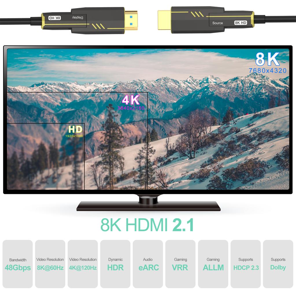 Industrietaugliches Glasfaser-Micro-HDMI zu HDMI 2.1 Kabel mit abnehmbarem Stecker, unterstützt 8K 60Hz & 4K 120Hz Ultra HD Übertragung für Player/PS5/HDTV