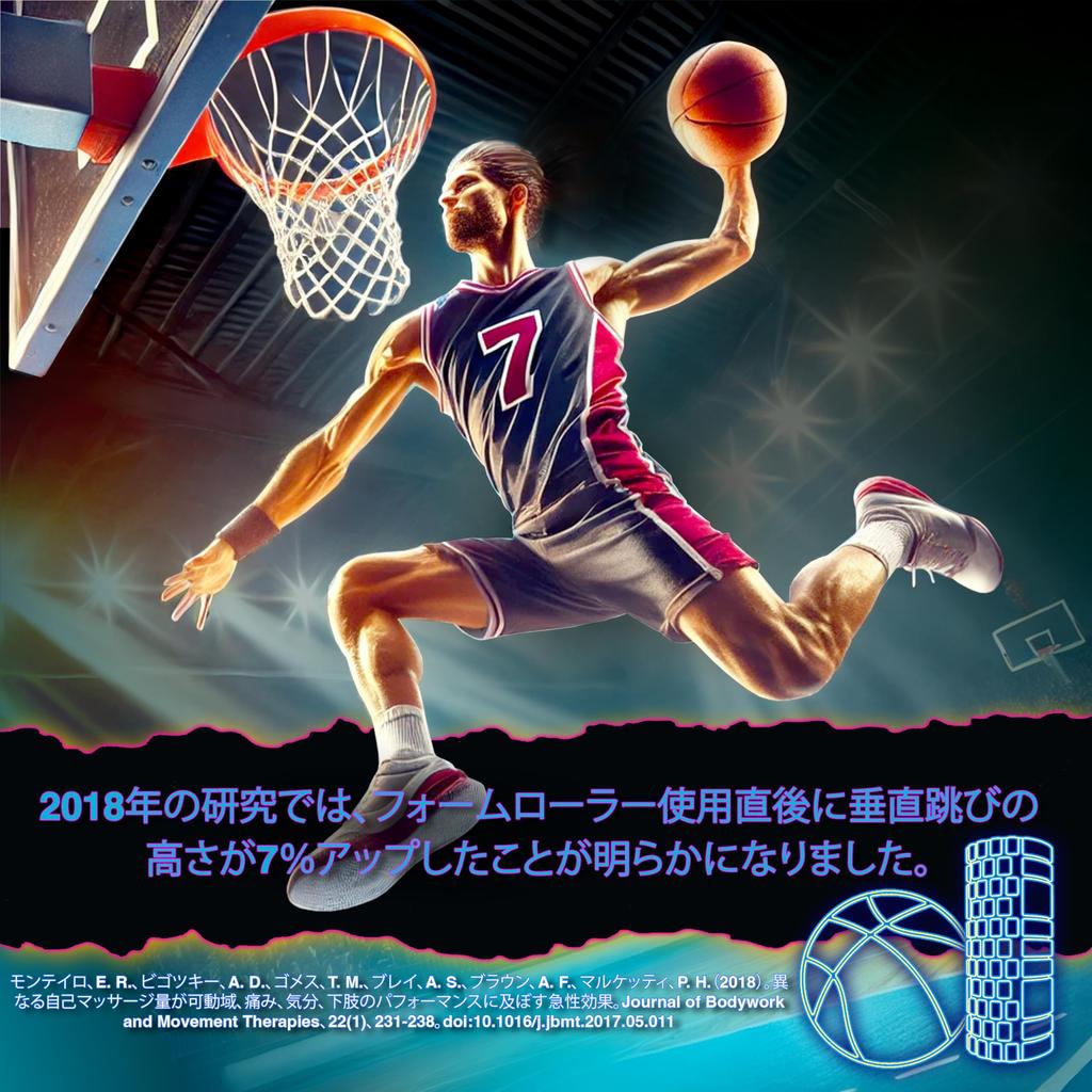 321 STRONG Foam Roller – A medium-hard massage roller. Targets deep muscles. Includes an e-book with 4K instructional videos.