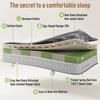 7-Zone Pocket Spring Mattress 90x190 cm H3, 15cm Height Cold Foam, Orthopedic Mattress for Box Spring & Slatted Frame, For Allergy Sufferers, OEKO-TEX
