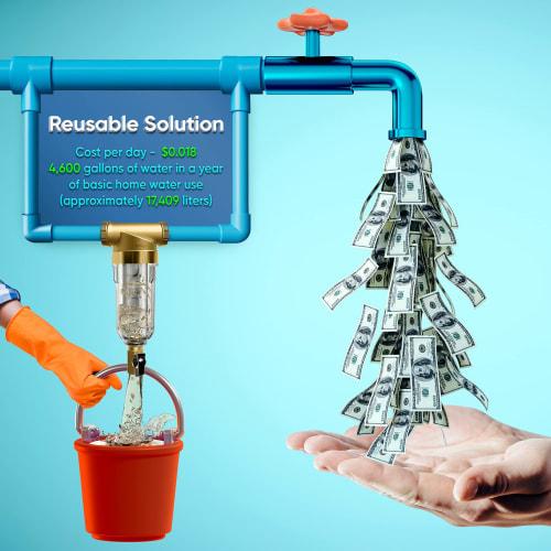 Aquaboon 3/4-inch Spin-Down Sediment Filter for Well Water, Reusable Pre-Filters, 50 Micron & 200 Micron, Home & Commercial Use, Heavy-Duty, Easy To C