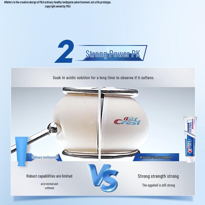 Crest 7-in-1 Total Care Toothpaste