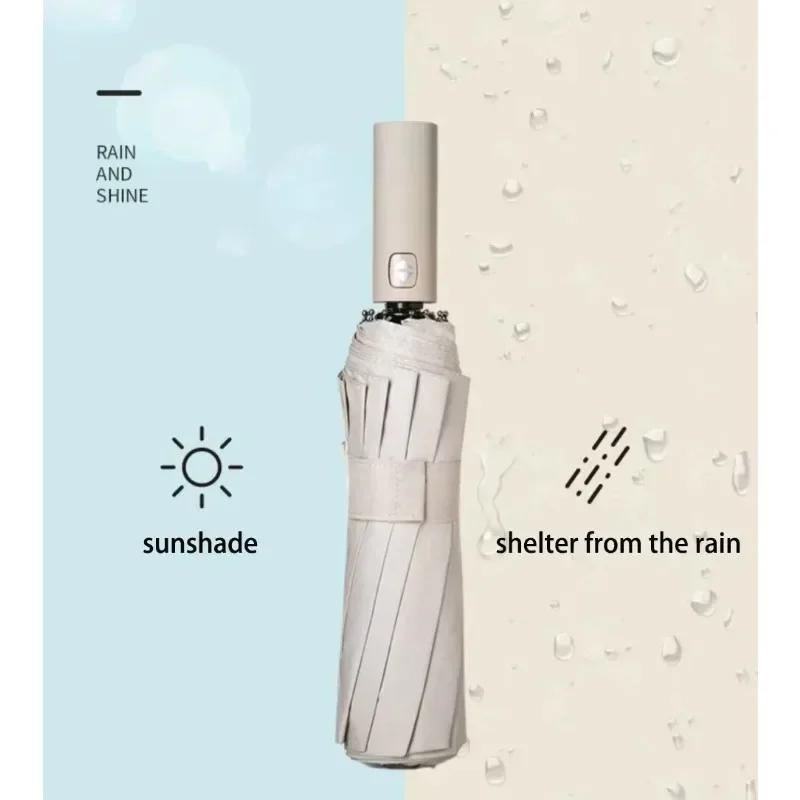 24-Bone Reinforced Windproof Umbrella | UPF50+ UV Protection for Men & Women | Heavy-Duty Business & Travel Use179