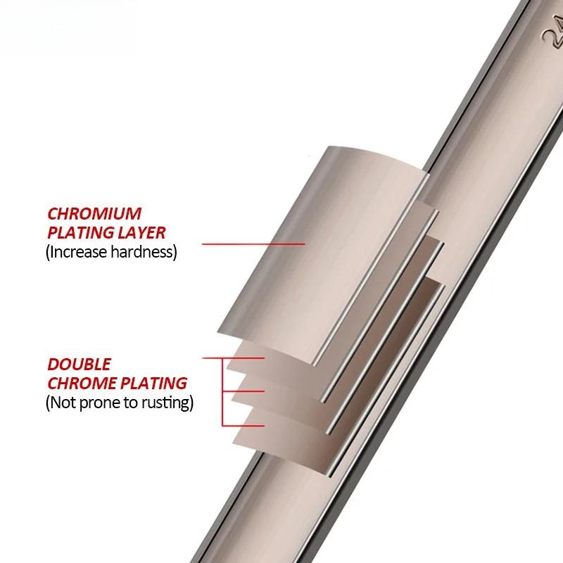 Ratchet Wrench, Double-ended Universal Type, Open Cross-slot Wrench, Four-layer Precision Electroplating, Repair Tool
