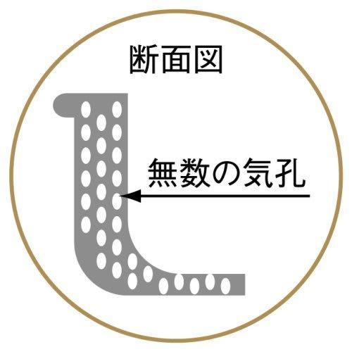 CtoC JAPAN Stocker 03-624127