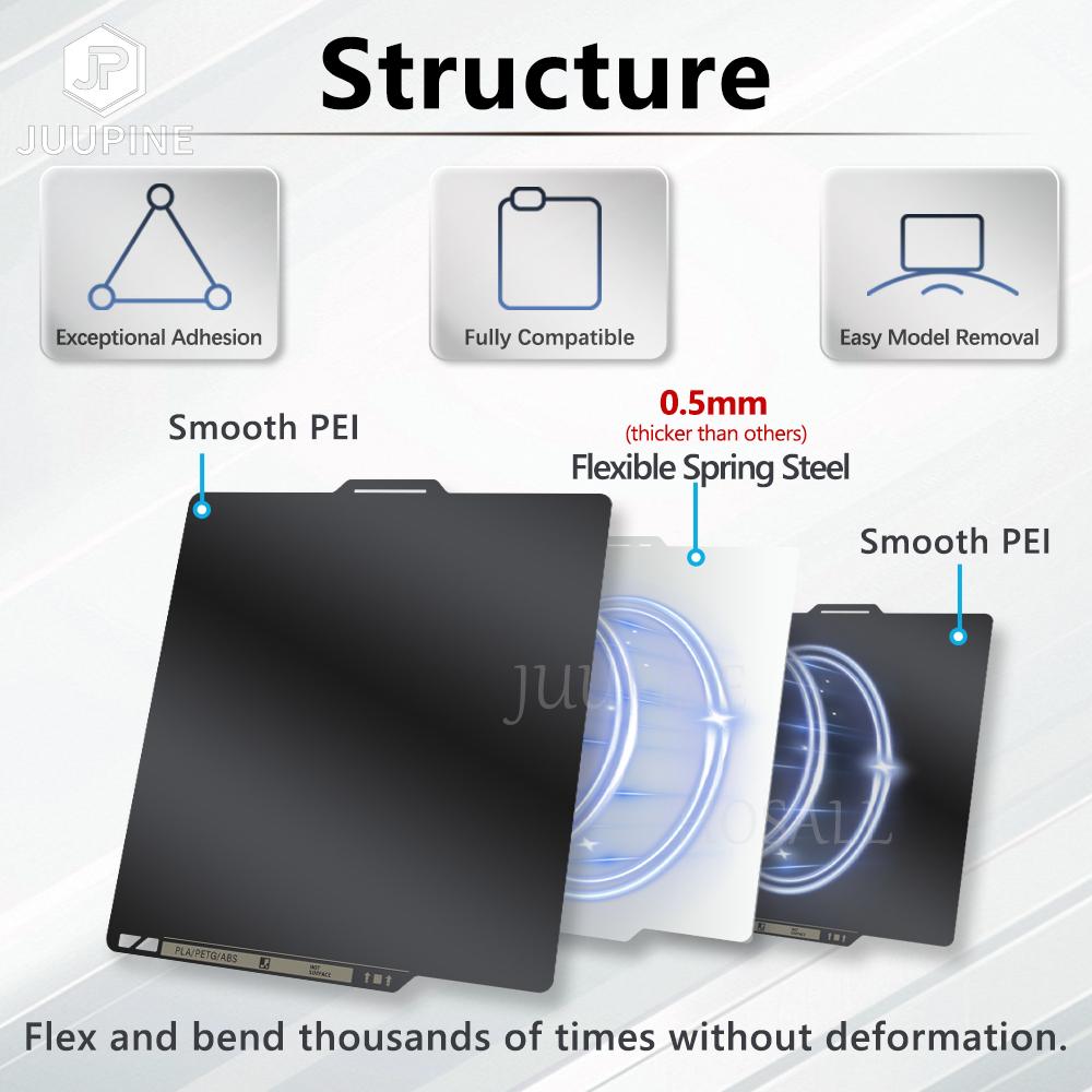 Bambu Smooth PEI Plate P2S X1 X1C A1 P1P P1S Build plates 256x256mm Double Sides Heatbed For Bambulab 3D Printer P2s Accessories