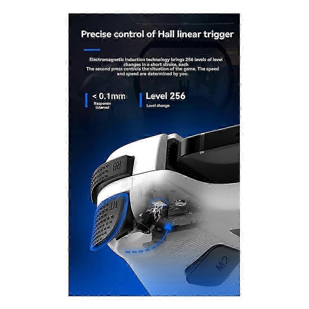 D11 Dehnbarer Kabelloser Gamecontroller