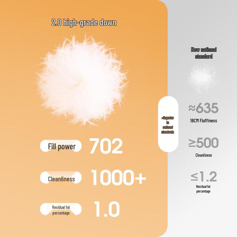 Snowflying Unisex Kids' Winter Thickened Down Jacket