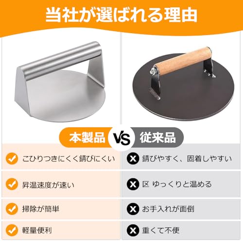 Roestvrijstalen Vleespers, Hamburgerpers, Patty Maken, Vleespers, Smash Burger Pers, Rond, Makkelijk Schoon te Maken, Keukengerei (Roestvrij Stalen Hand