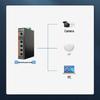 ZK-Optoelectronics Industrial Gigabit 5-Port Fiber Optic Ethernet Transceiver