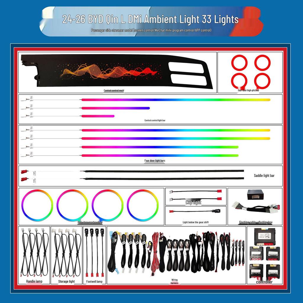 BYD Qin PLUS/L Dynamic Ambient Car Interior Flowing Lights