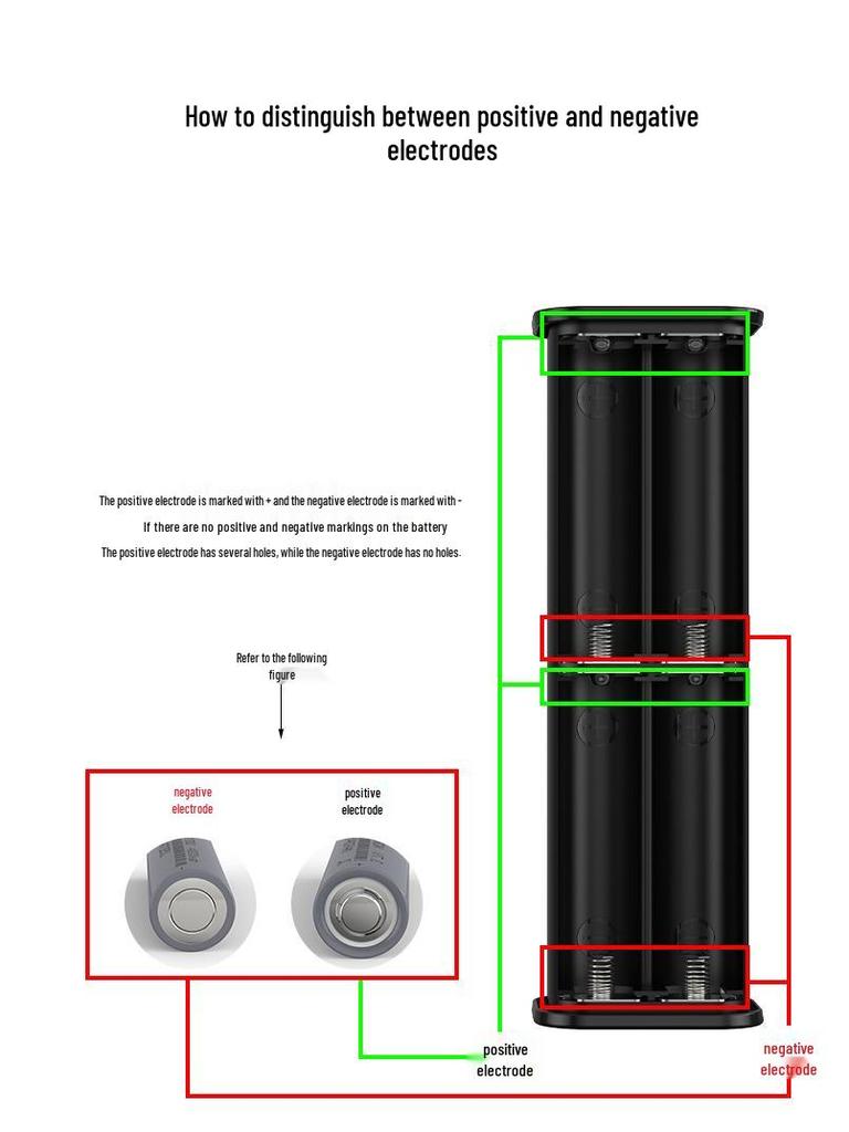 8-Section 18650 Battery Box DIY Kit: Solder-Free Quick Charge Power Bank Shell