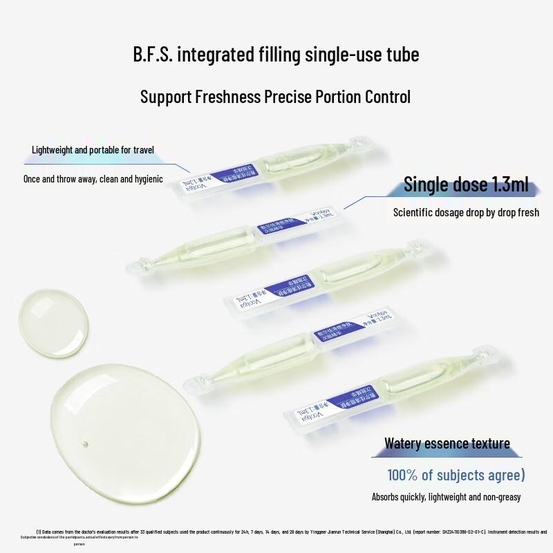 Fuerjia Ampoule Serum Collection