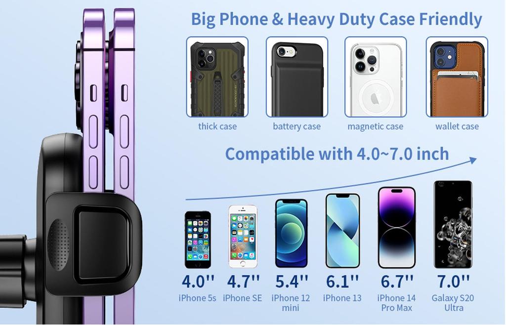 Okostelefon Autós Italtartó Okostelefon Autós Telefontartó Kihúzható Állítható Kompatibilis iPhone Samsung és Több Modell Tartó, Tartó, Autóba