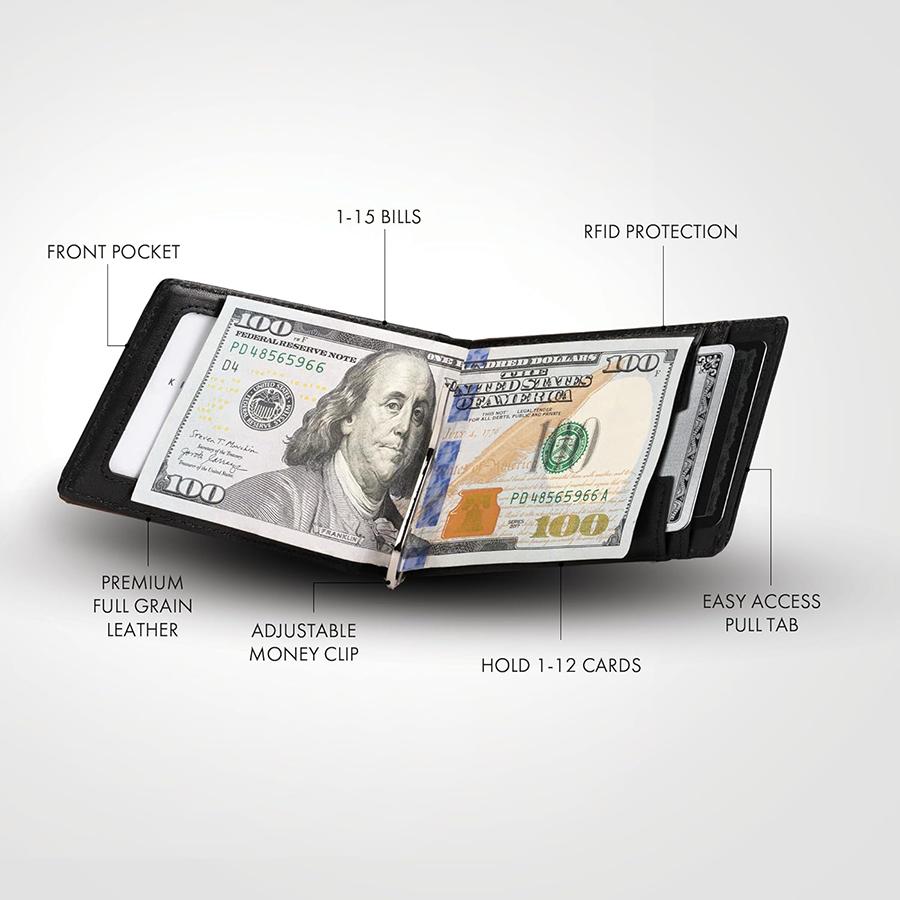 Portfel z klipsem na banknoty dla mężczyzn, smukły, minimalistyczny, męski, blokujący RFID, w stylu vintage, na karty