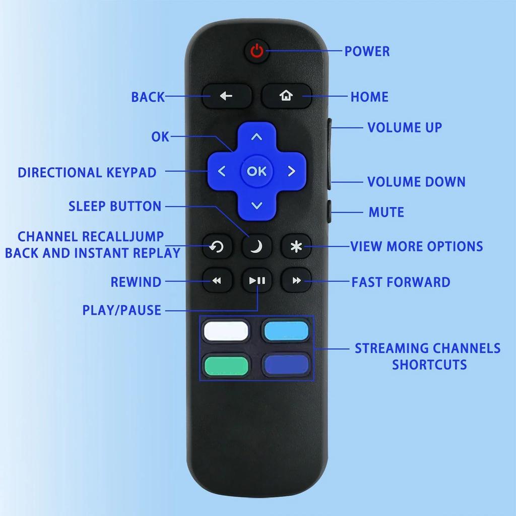 2-Pack Universal Remote Controls for Roku TV Compatible with TCL Hisense Onn Insignia HITACHI - Replacement TV Remote Control