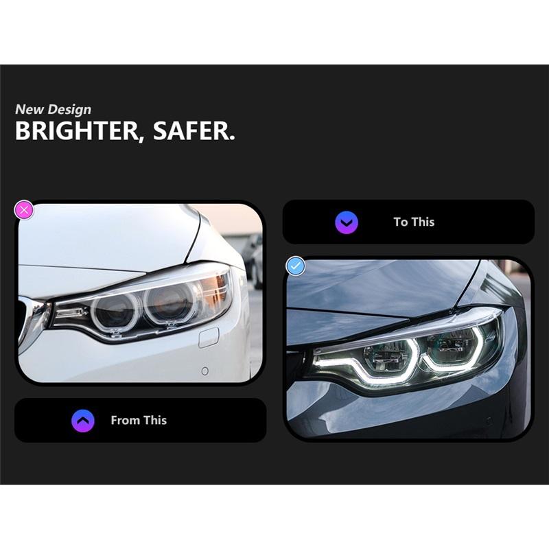 BMW F32 light-emitting diode headlamp projector lens F80 F82 F33 F36 420i 428i 430i 435i headlamp Drl car styling headlamp