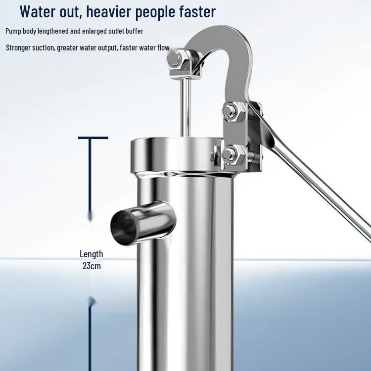 Landelijk Ouderwets Gietijzeren Handbediende Roestvrijstalen Putpomp