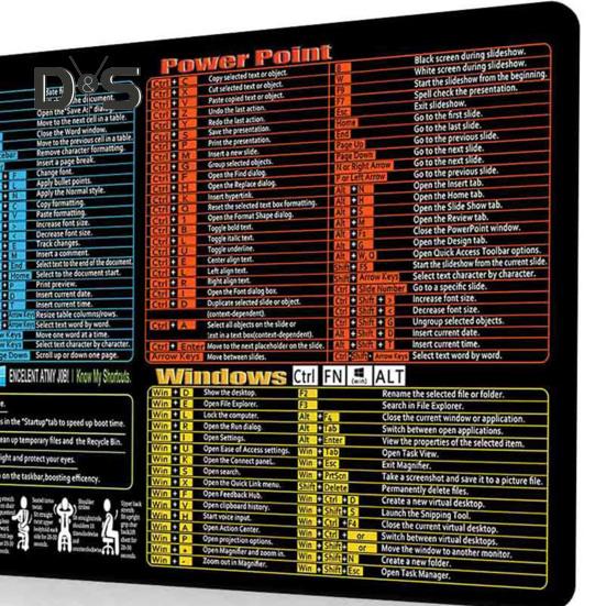 Alfombrilla de ratón portátil para ordenador, impermeable, para oficina, PowerPoint, Excel, Word, teclas de acceso directo, alfombrilla de escritorio antideslizante, accesorios para PC