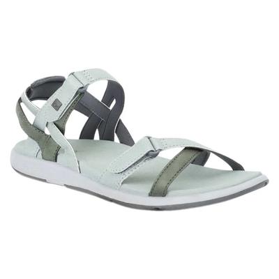Sandals Santa Cruz