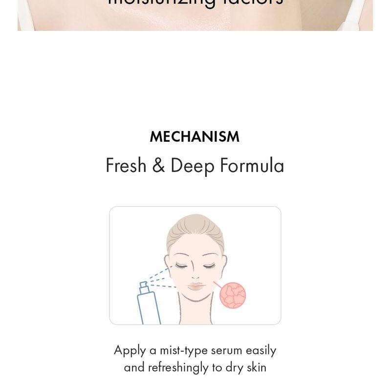 Dr. Ceuracle - Hyal Reyouth Oil Drop Mist