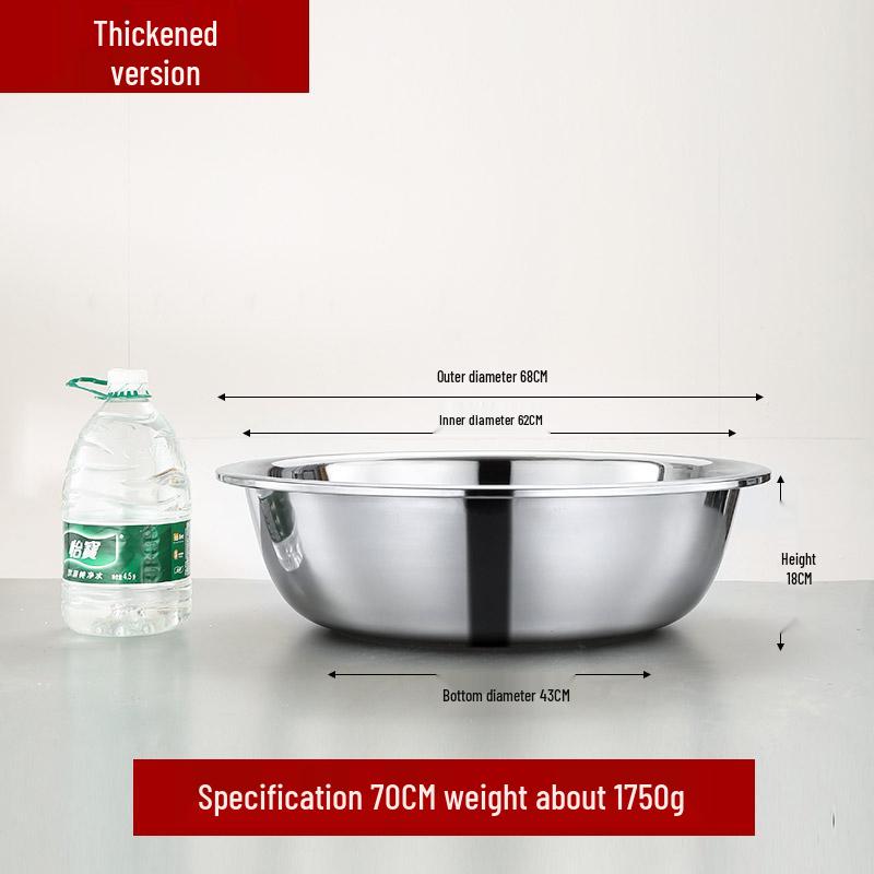 Stainless Steel Basin, Large/Extra-Large: Ideal for Washing Vegetables, Mixing Dough, or Bathing.