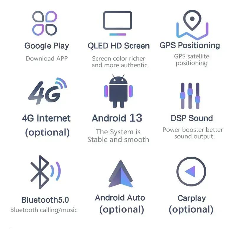 Android 13 Carplay Radio For Kia Carens 2006 2007 2008-2012 Car Stereo Multimedia Player Android Auto GPS Navigation 2DIN DSP