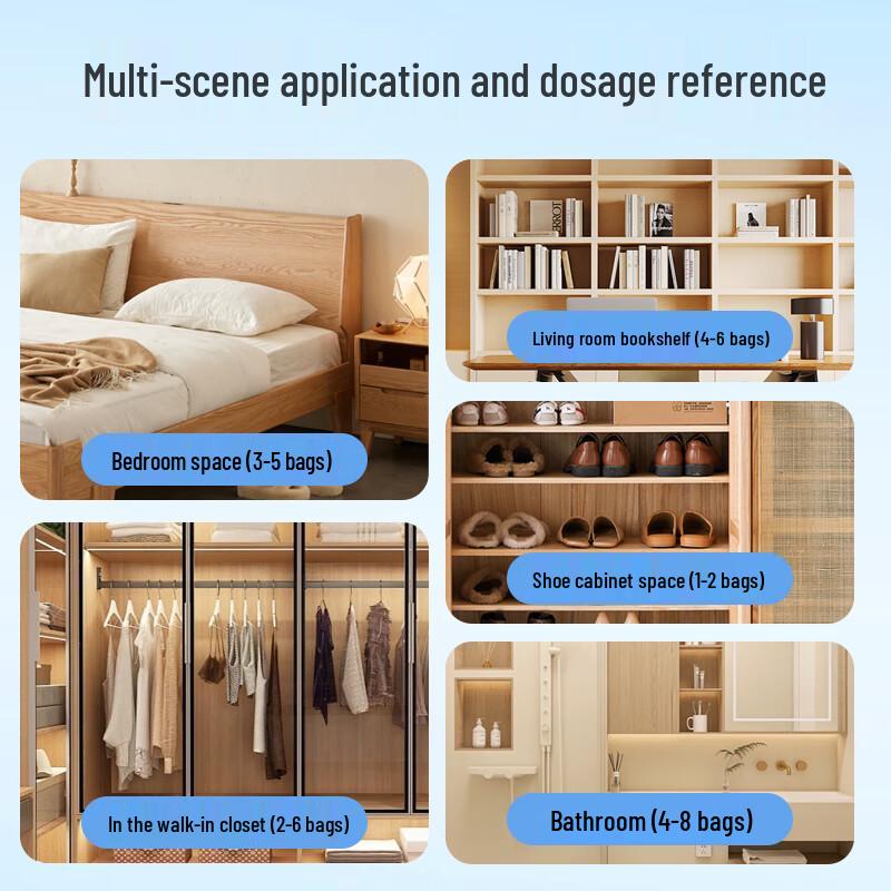 Hanging Wardrobe Dehumidifier Bags