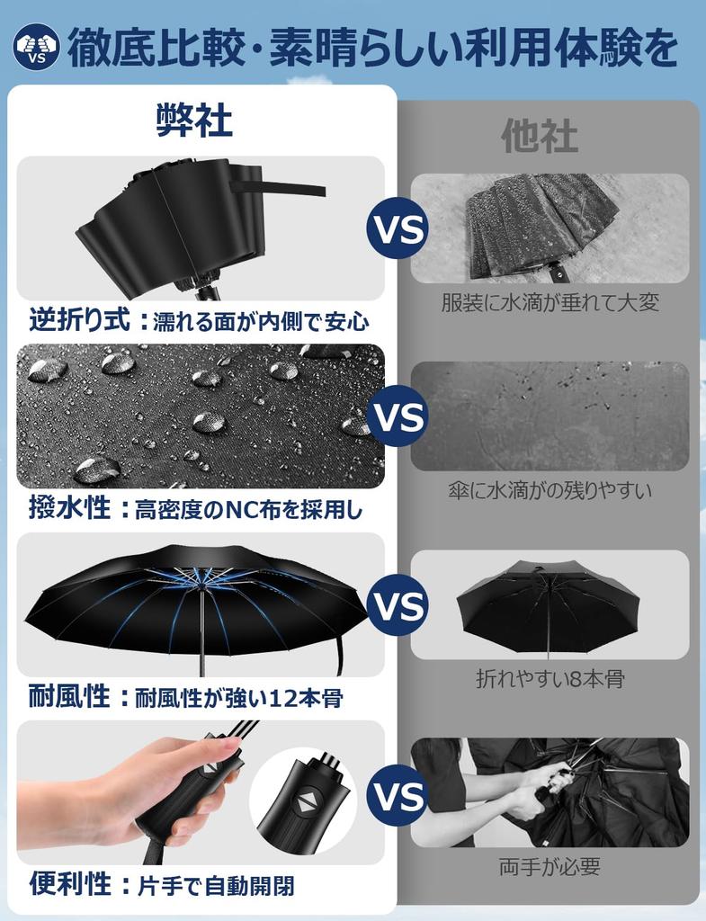 Reverse Folding Folding Automatic Opening and Reverse Folding Folding Super Water Extra Large Long Strong Wind Resistant for Both Sunny and Rainy