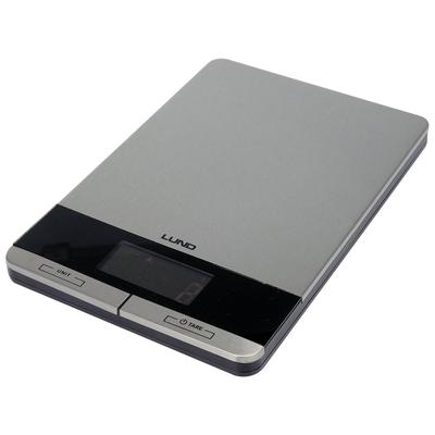 Measuring Tools – Kitchen Scales
