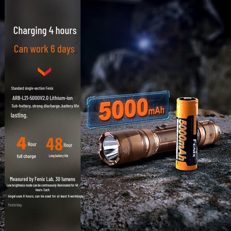Fenix TK20R UE Rechargeable Tactical Flashlight