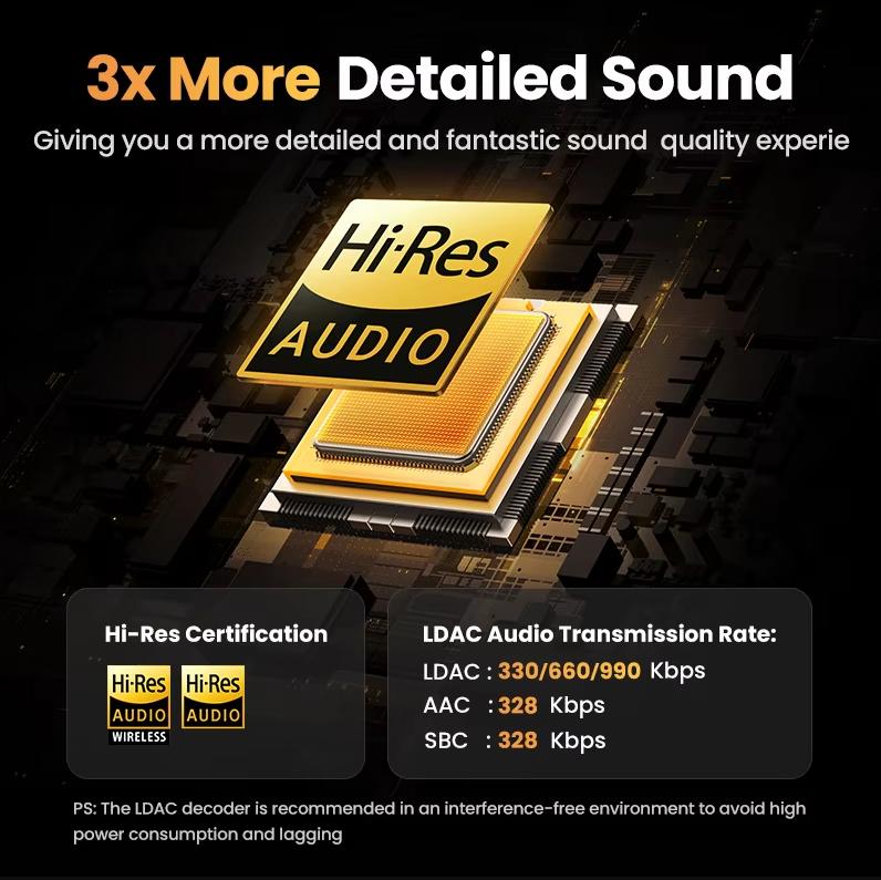 UGREEN Hitune H6 Pro+Bluetooth earphones with semi in ear adaptive noise reduction for long battery life, suitable for Apple, Huawei