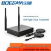BOEGAM Wireless HDMI Screen Mirroring Kit