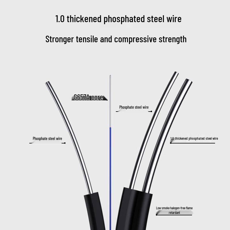 AIENKIS Outdoor FTTH SC-SC Single-Mode Fiber Optic Drop Cable