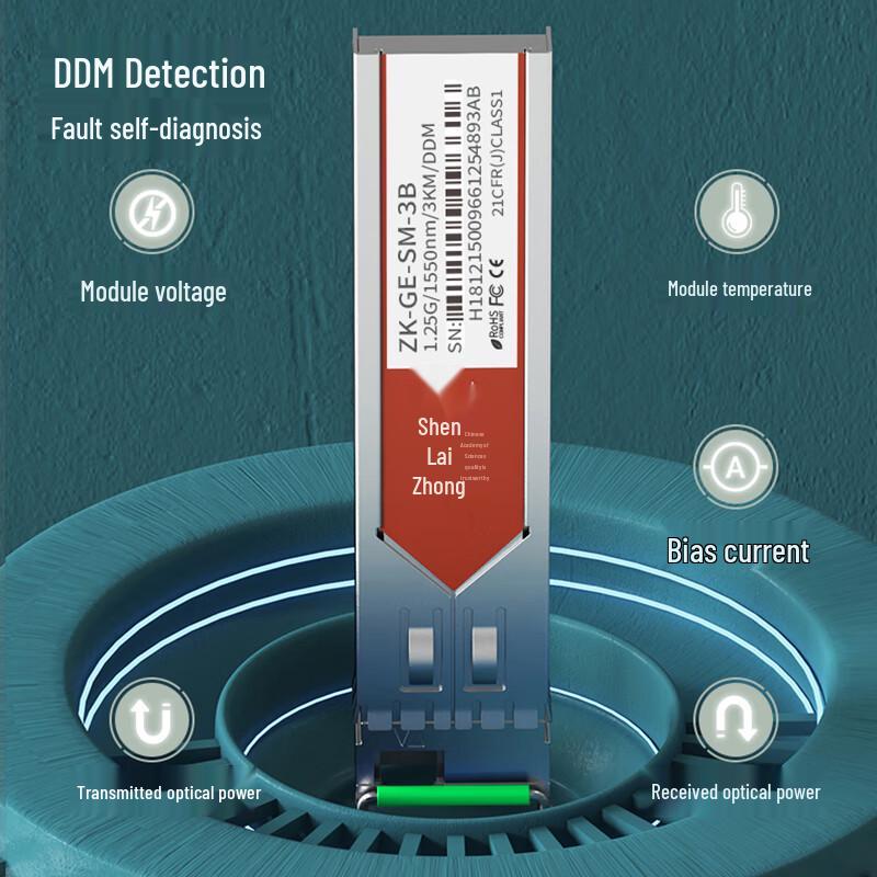 Zhongke Optoelectronics SFP Gigabit Optical Module