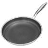 26/28cm Non-stick Frying Pan Stainless Steel Cooking Pot with Removable Handle Scratch-resistant for Induction and Gas Cooktops