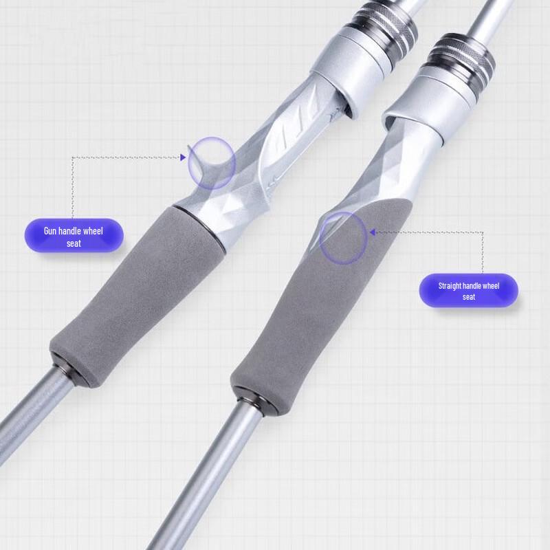 Brangdy Carbon Lure Casting Rod & Reel Combo