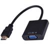 Аксесуари для аудіо і відео – HDMI-кабелі та адаптери