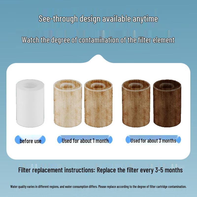 Yixi Water Heater Pre-filter with Pressure Relief Valve