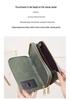 Multi-Functional RFID Anti-Theft Passport Crossbody Bag with Double Zipper