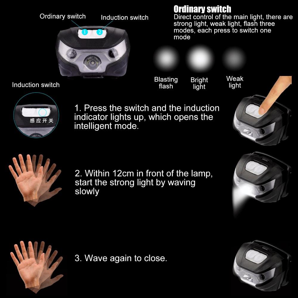 High Brightness Sensing Headlamp Waterproof Rechargeable Head Light Body Senso Portable LED Headlamp