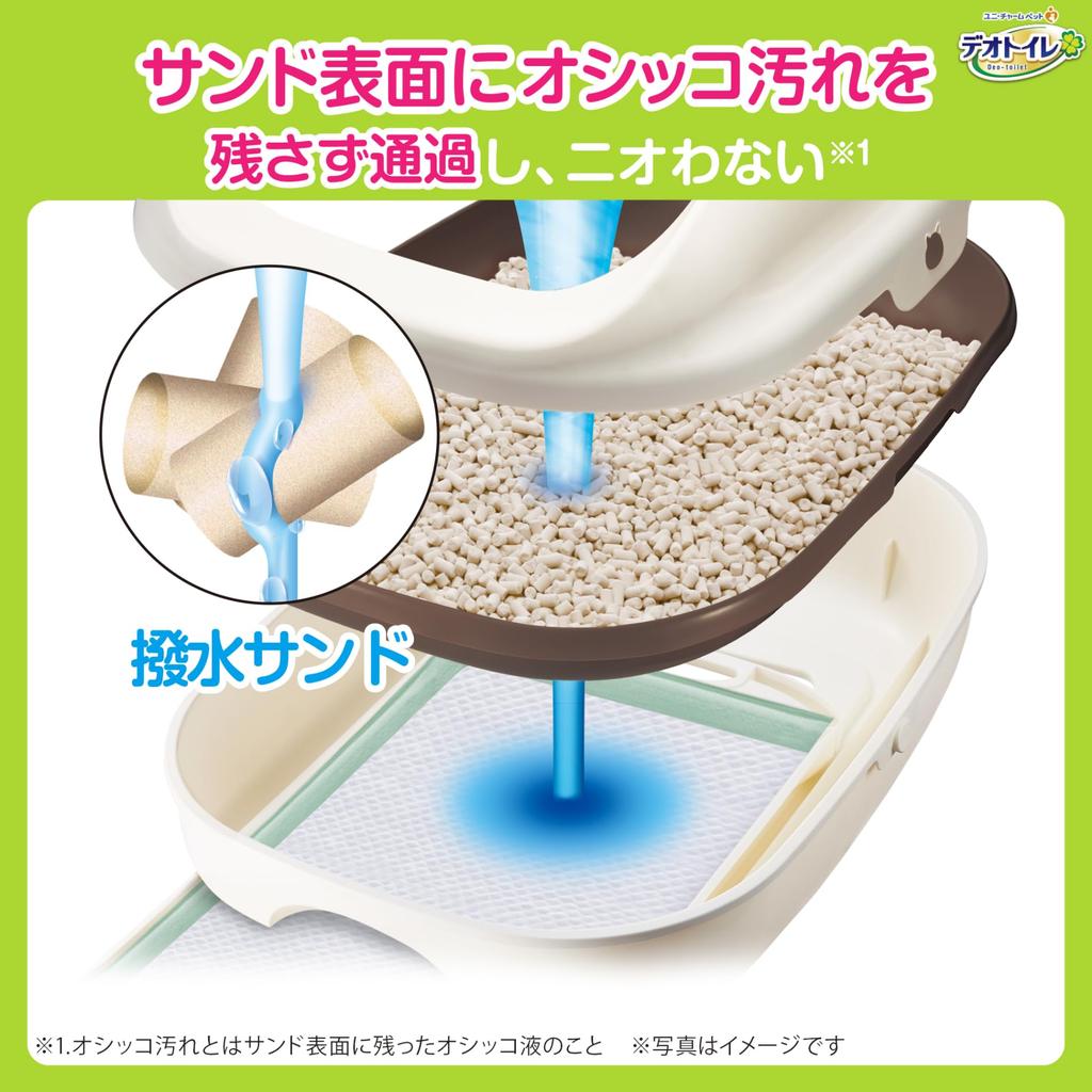 Small Granule and Antibacterial Cat Litter Bacteria System Toilet for Cats Sterile Level, Odorless, TypeDeodorizing [99.9% Odor-Reducing Inhibition]
