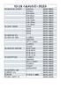 Díly na motocyklovou přilbu YAMAHA ZENITH Clear Shield YJ-19 90791-45446