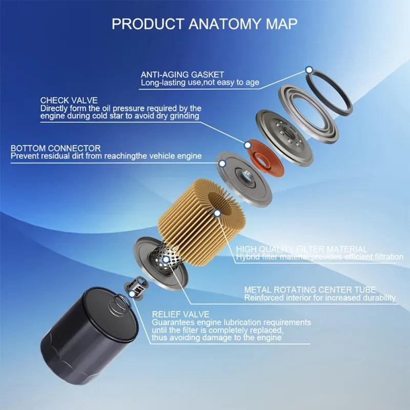 Motorcycle Oil Filter 3089996   for Polaris ATV 570 TR 2015 850 Scrambler 2016 2017 2018 850 1000 Sportsman 2011-