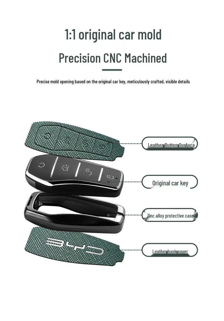 BYD Key Case for Dolphin Song, Qin DMi, Han EV, Yuan Pro, Tang, Seal, Guardian 07 – Men's Shell Bag
