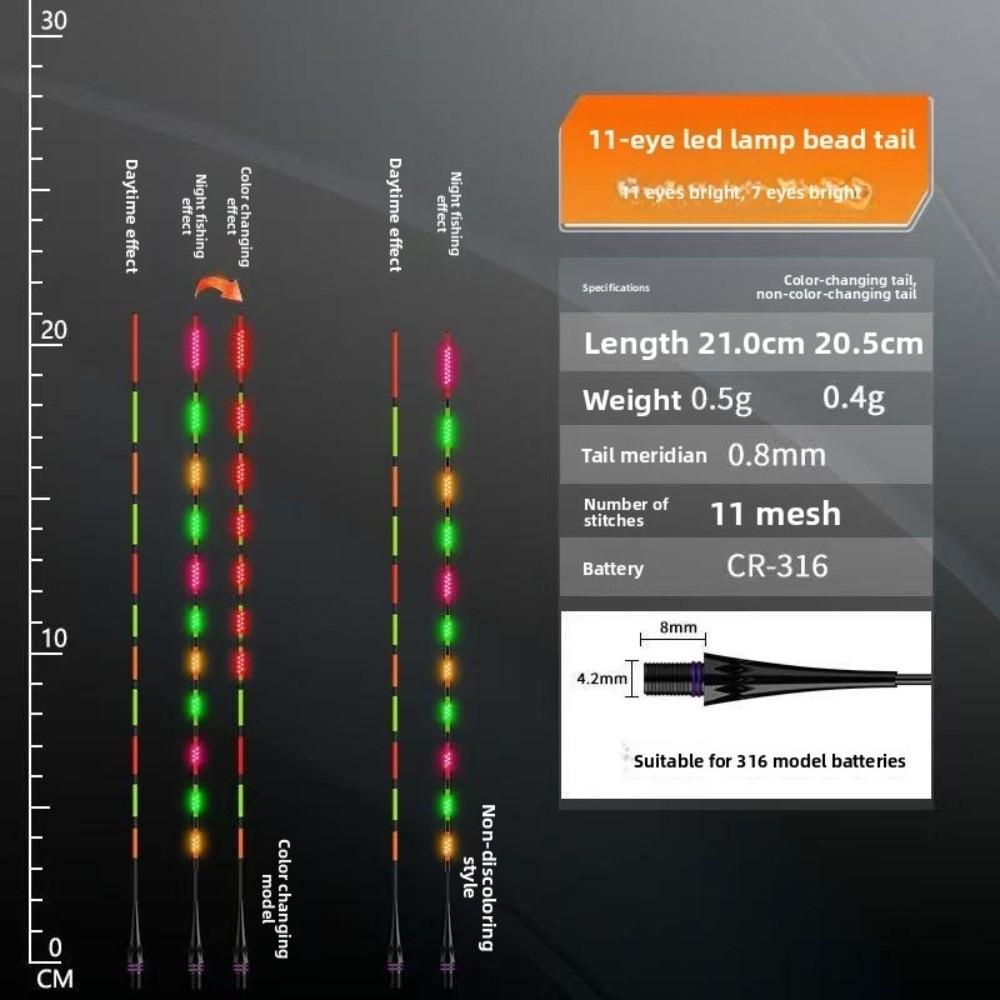 Super Bright LED Smart Float Ultra Sensitive Top Luminous Electronic Floats Electronic Design Smart Technology