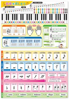 Conjunto de 2 Pôsteres de Banho Aula de Piano A2 Música Ar Feito no Japão Gráficos, Tamanho, Fundamentos, Prática, Iniciante, Piano, Brinquedo, Símbolos, Impermeável,